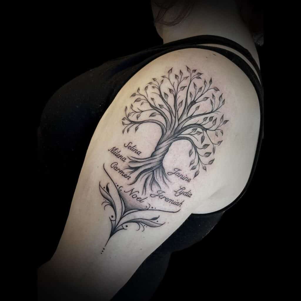 Tree of life with names