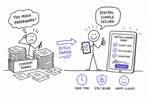 A stick figure struggles with a pile of “Consent Forms” and shouts, “Too much paperwork!” An arrow labeled “Ditch Paper” points to another smiling stick figure holding a phone beside a tablet showing a digital consent form. Icons below represent saving time, security, and happy clients.