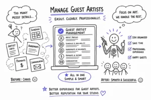 A black-and-white infographic compares chaotic paper-based guest artist management with an organized digital system. It highlights streamlined scheduling, agreements, payments, and communication for a smoother, happier experience for artists and studios, using sketches and icons.