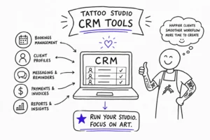 A hand-drawn infographic shows a tattooed artist giving a thumbs up beside a laptop labeled CRM with benefits of CRM tools: bookings management, client profiles, messaging, payments, and reports, leading to happier clients and smoother workflow.